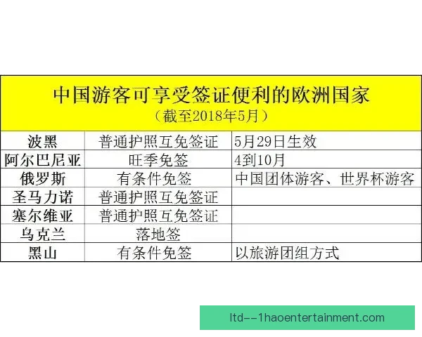 世界杯背景下长途跨洲旅行对球队竞技表现影响与赛程安排关系研究